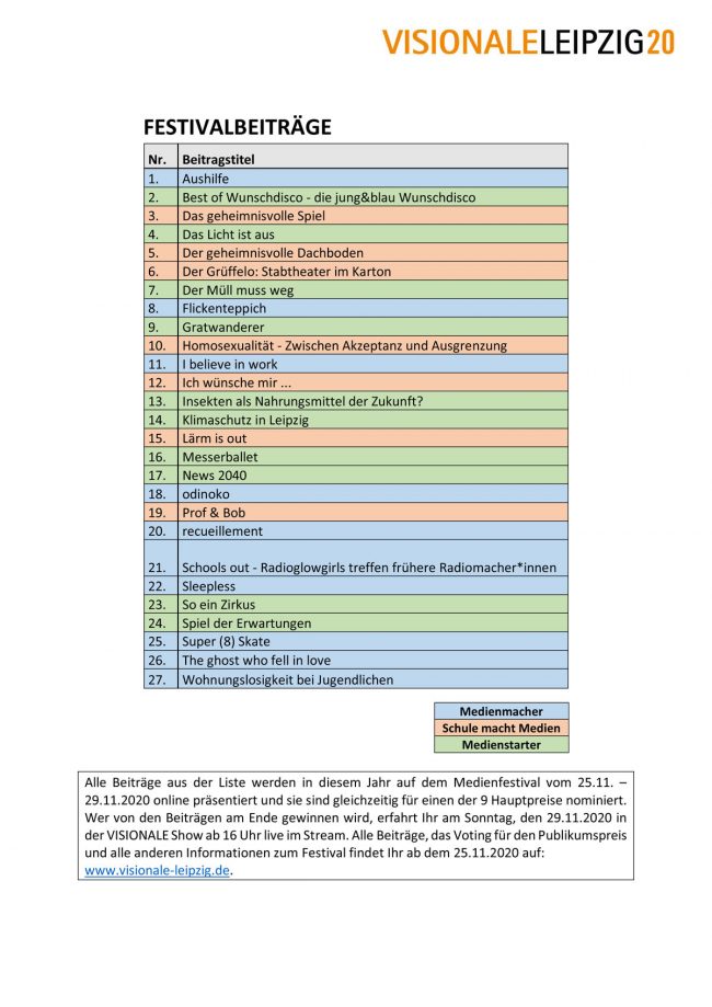 FESTIVALBEITRÄGE VISIONALE2020